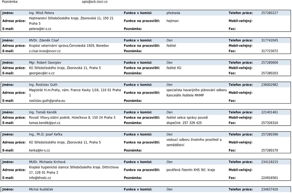cz Poznámka: Fax: Jméno: MVDr. Zdeněk Císař Funkce v komisi: člen Telefon práce: 317742045 Krajská veterinární správa,černoleská 1929, Benešov Funkce na pracovišti: ředitel E-mail: z.cisar.kvss@svscr.