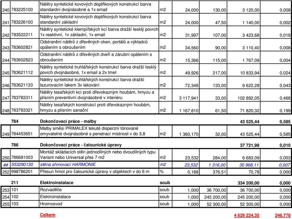 barva dražší lesklý povrch 1x reaktivní, 1x základní, 1x email m2 31,997 107,00 3 423,68 0,018 Odstranění nátěrů z dřevěných oken, portálů a výkladců opálením s obroušením m2 34,560 90,00 3 110,40