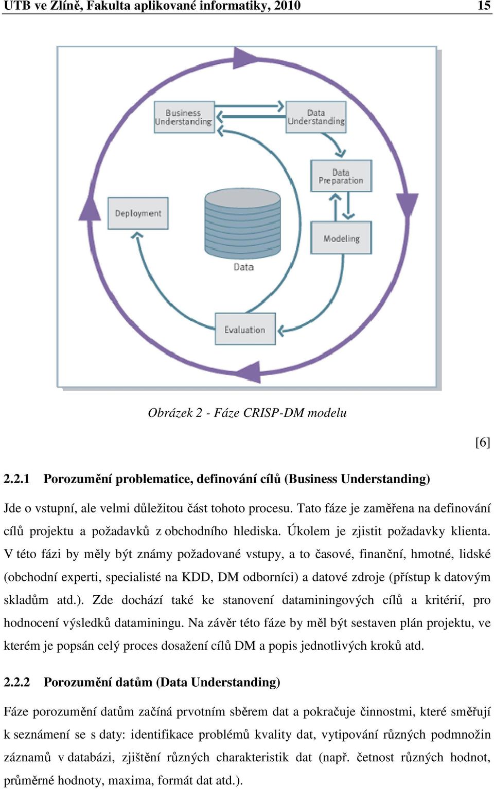 V této fázi by měly být známy požadované vstupy, a to časové, finanční, hmotné, lidské (obchodní experti, specialisté na KDD, DM odborníci) 