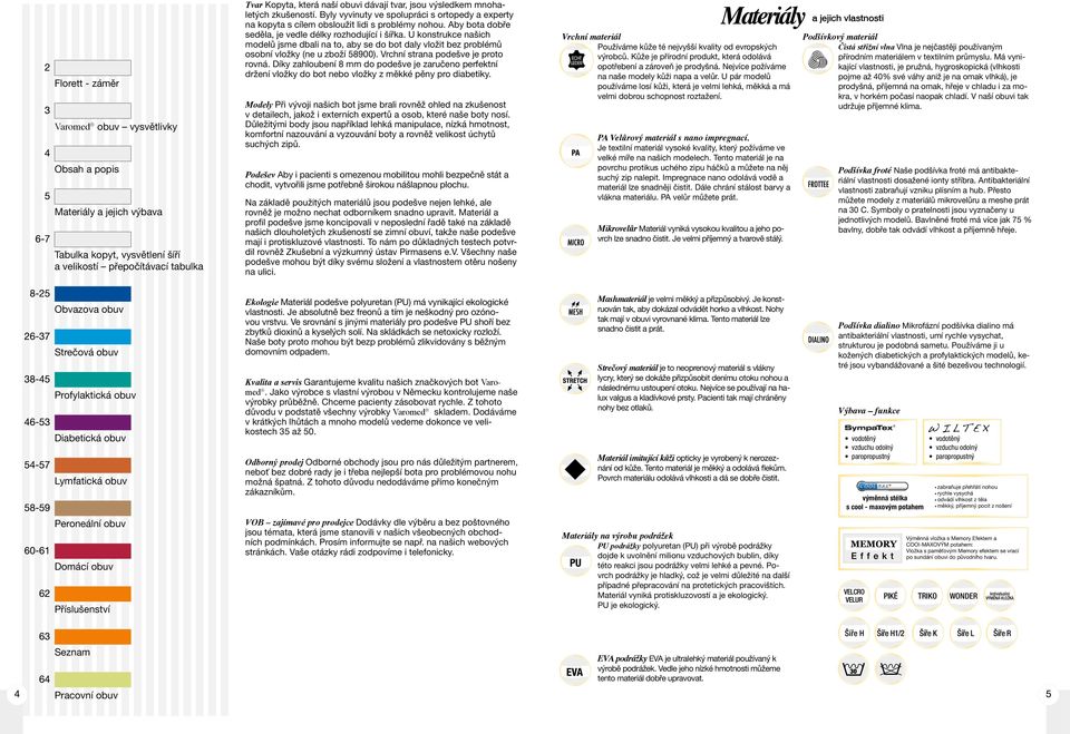 U konstrukce našich modelů jsme dbali na to, aby se do bot daly vložit bez problémů osobní vložky (ne u zboží 58900). Vrchní strana podešve je proto rovná.