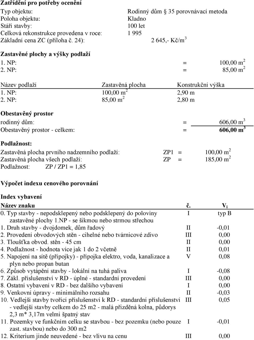 NP: 85,00 m 2 2,80 m Obestavěný prostor rodinný dům: = 606,00 m 3 Obestavěný prostor - celkem: = 606,00 m 3 Podlažnost: Zastavěná plocha prvního nadzemního podlaží: ZP1 = 100,00 m 2 Zastavěná plocha