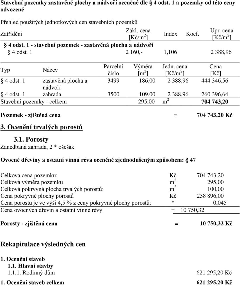 cena Cena číslo [m 2 ] [Kč/m 2 ] [Kč] 4 odst. 1 zastavěná plocha a 3499 186,00 2 388,96 444 346,56 nádvoří 4 odst.