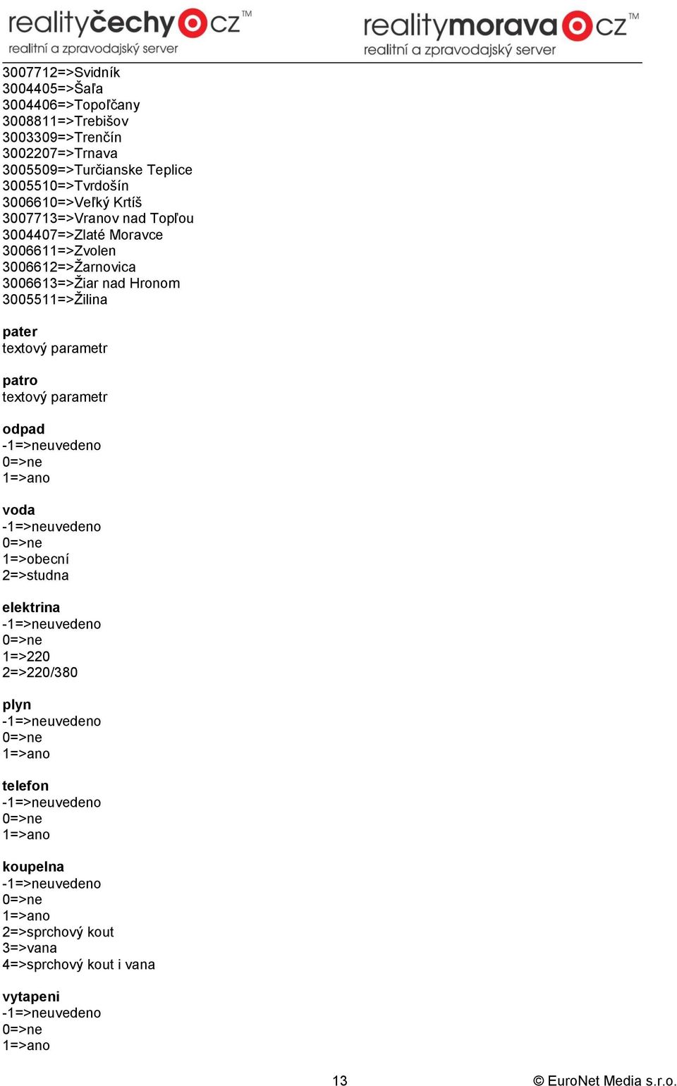 Moravce 3006611=>Zvolen 3006612=>Žarnovica 3006613=>Žiar nad Hronom 3005511=>Žilina pater patro odpad voda
