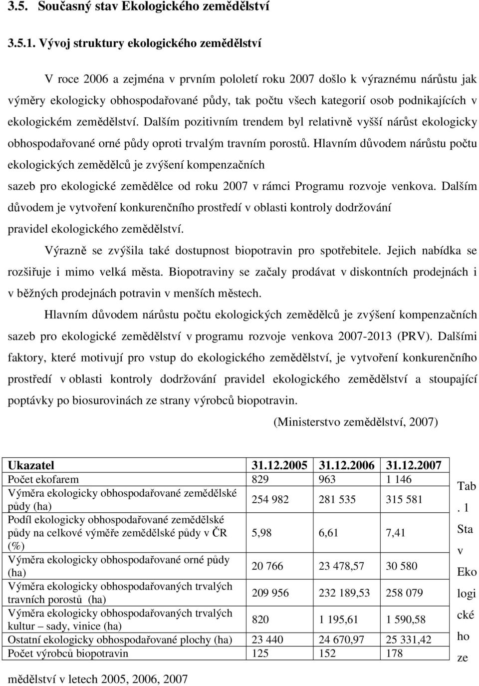 podnikajících v ekologickém zemědělství. Dalším pozitivním trendem byl relativně vyšší nárůst ekologicky obhospodařované orné půdy oproti trvalým travním porostů.