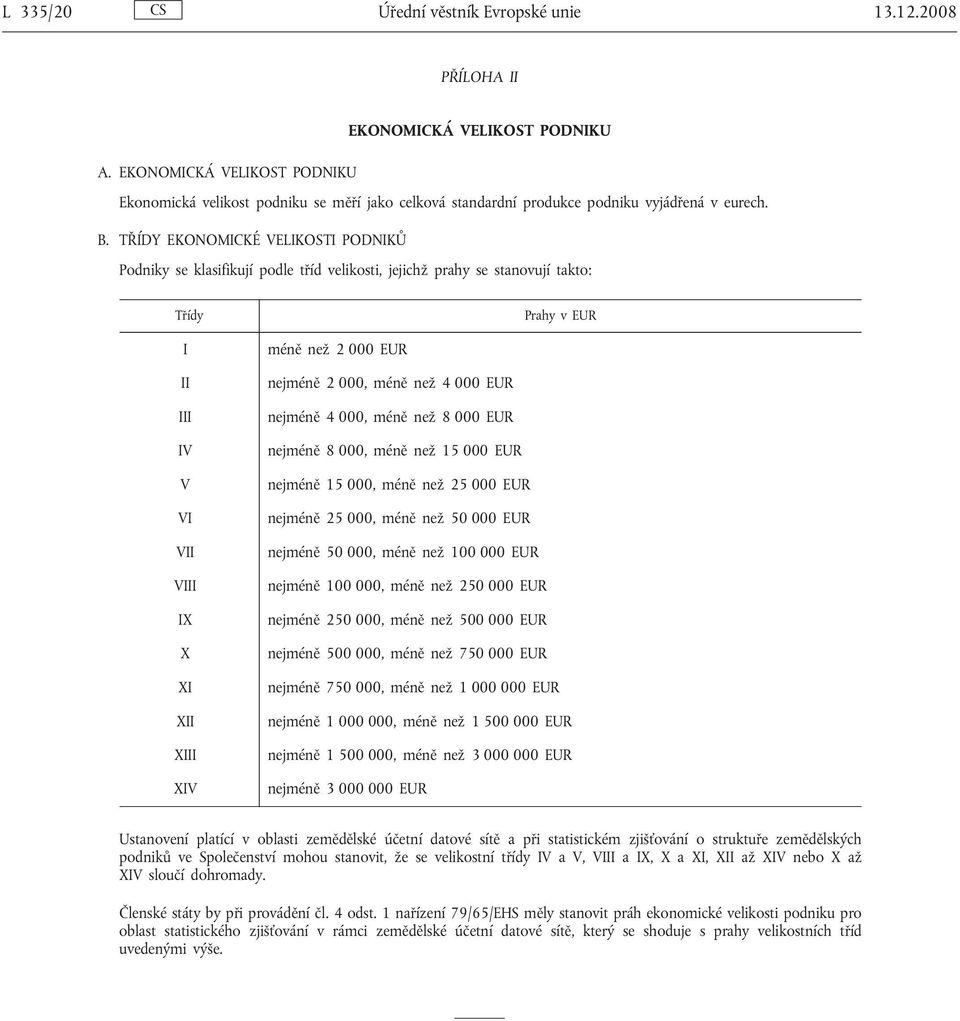 TŘÍDY EKONOMICKÉ VELIKOSTI PODNIKŮ Podniky se klasifikují podle tříd velikosti, jejichž prahy se stanovují takto: Třídy Prahy v EUR I II III IV V VI VII VIII IX X XI XII XIII XIV méně než 2 000 EUR