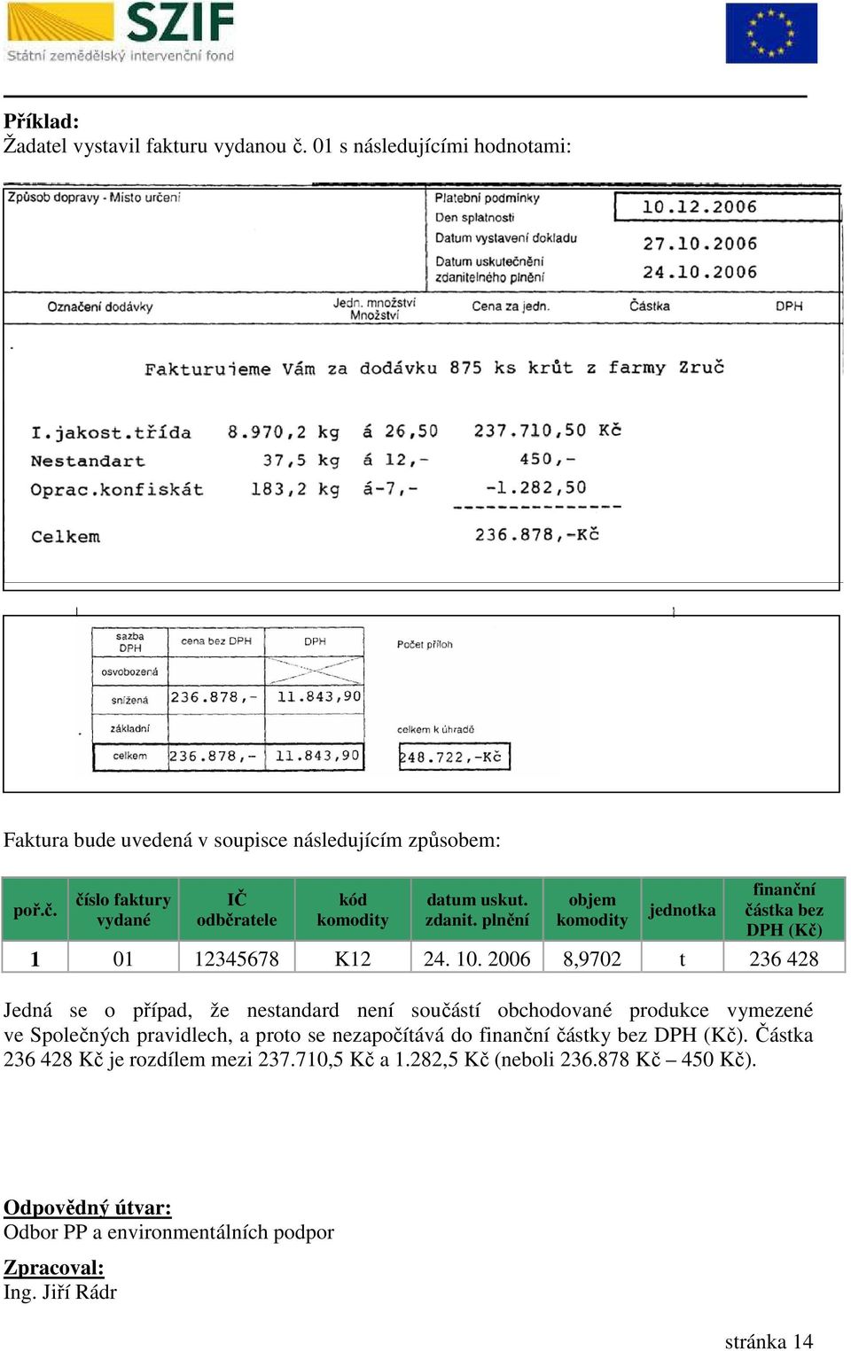 2006 8,9702 t 236 428 Jedná se případ, že nestandard není sučástí bchdvané prdukce vymezené ve Splečných pravidlech, a prt se nezapčítává d finanční