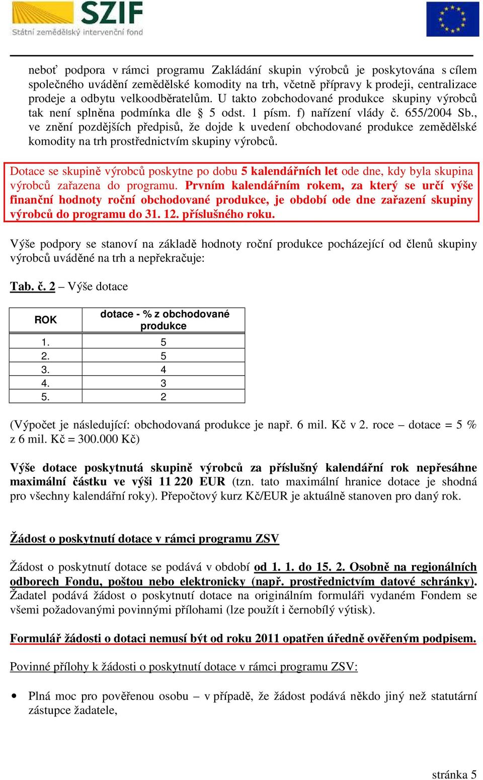 , ve znění pzdějších předpisů, že djde k uvedení bchdvané prdukce zemědělské kmdity na trh prstřednictvím skupiny výrbců.