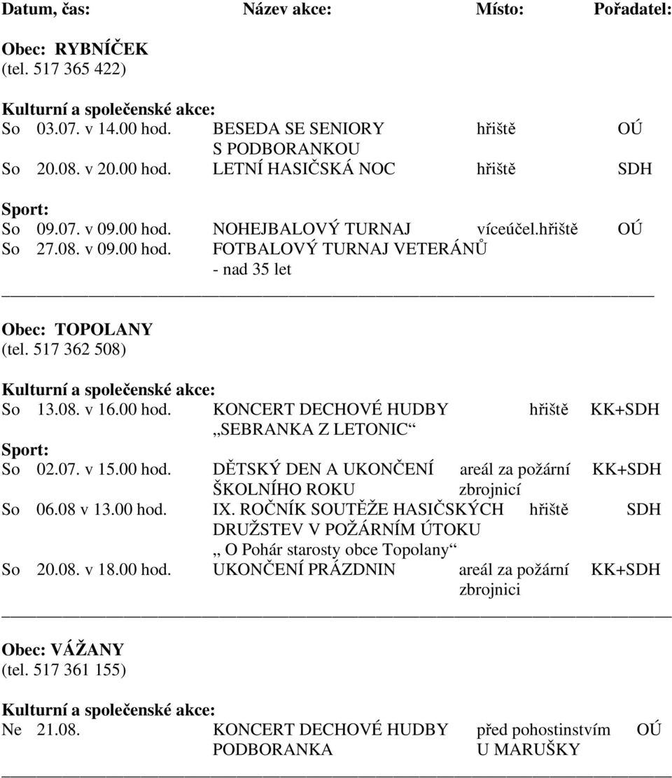 v 15.00 hod. DĚTSKÝ DEN A UKONČENÍ areál za požární KK+SDH ŠKOLNÍHO ROKU zbrojnicí So 06.08 v 13.00 hod. IX.