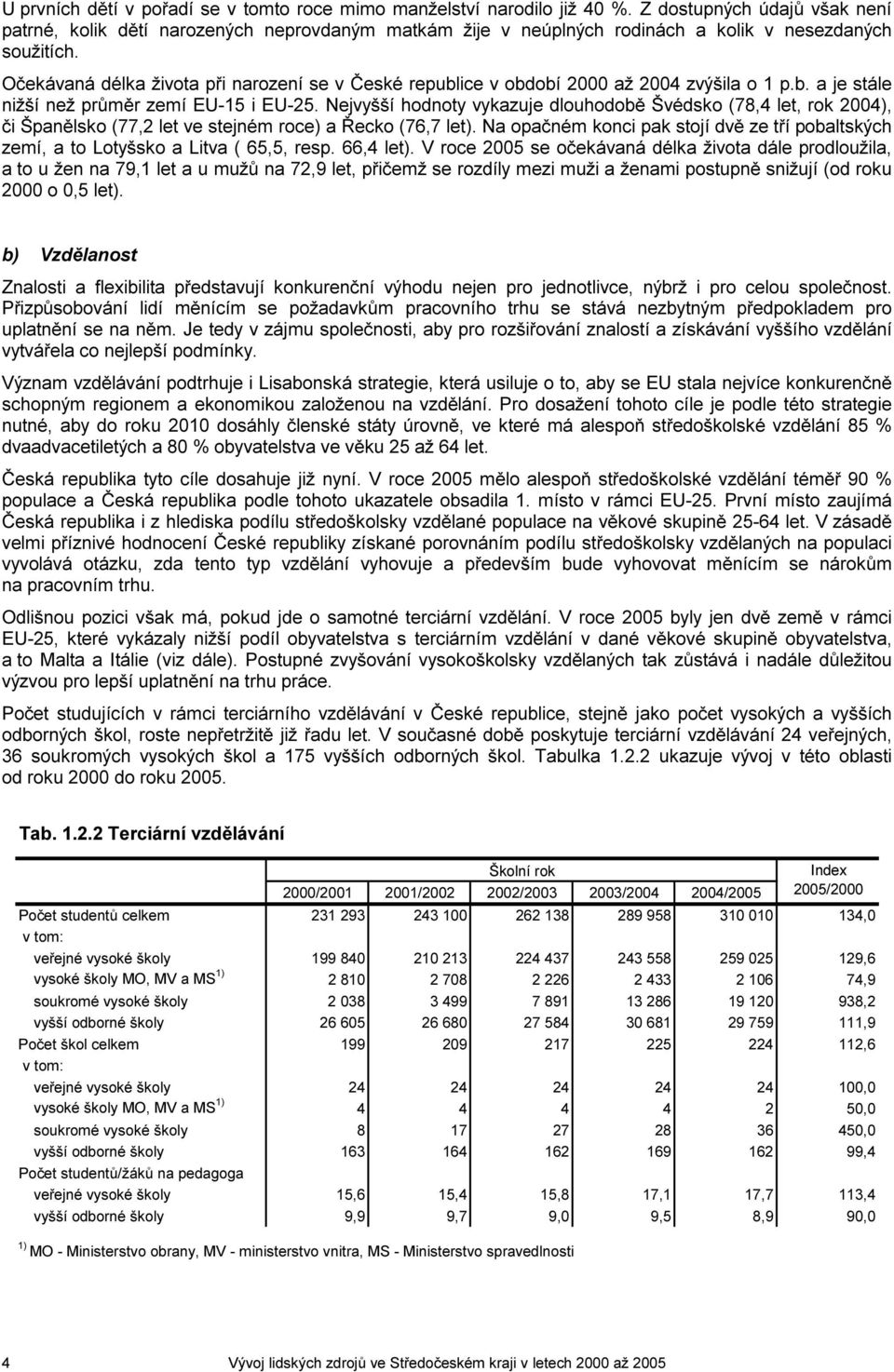 Očekávaná délka života při narození se v České republice v období 2000 až 2004 zvýšila o 1 p.b. a je stále nižší než průměr zemí EU-15 i EU-25.