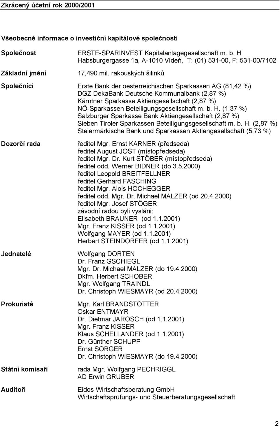 rakouských šilinků Společníci Erste Bank der oesterreichischen Sparkassen AG (81,42 %) DGZ DekaBank Deutsche Kommunalbank (2,87 %) Kärntner Sparkasse Aktiengesellschaft (2,87 %) NÖ-Sparkassen