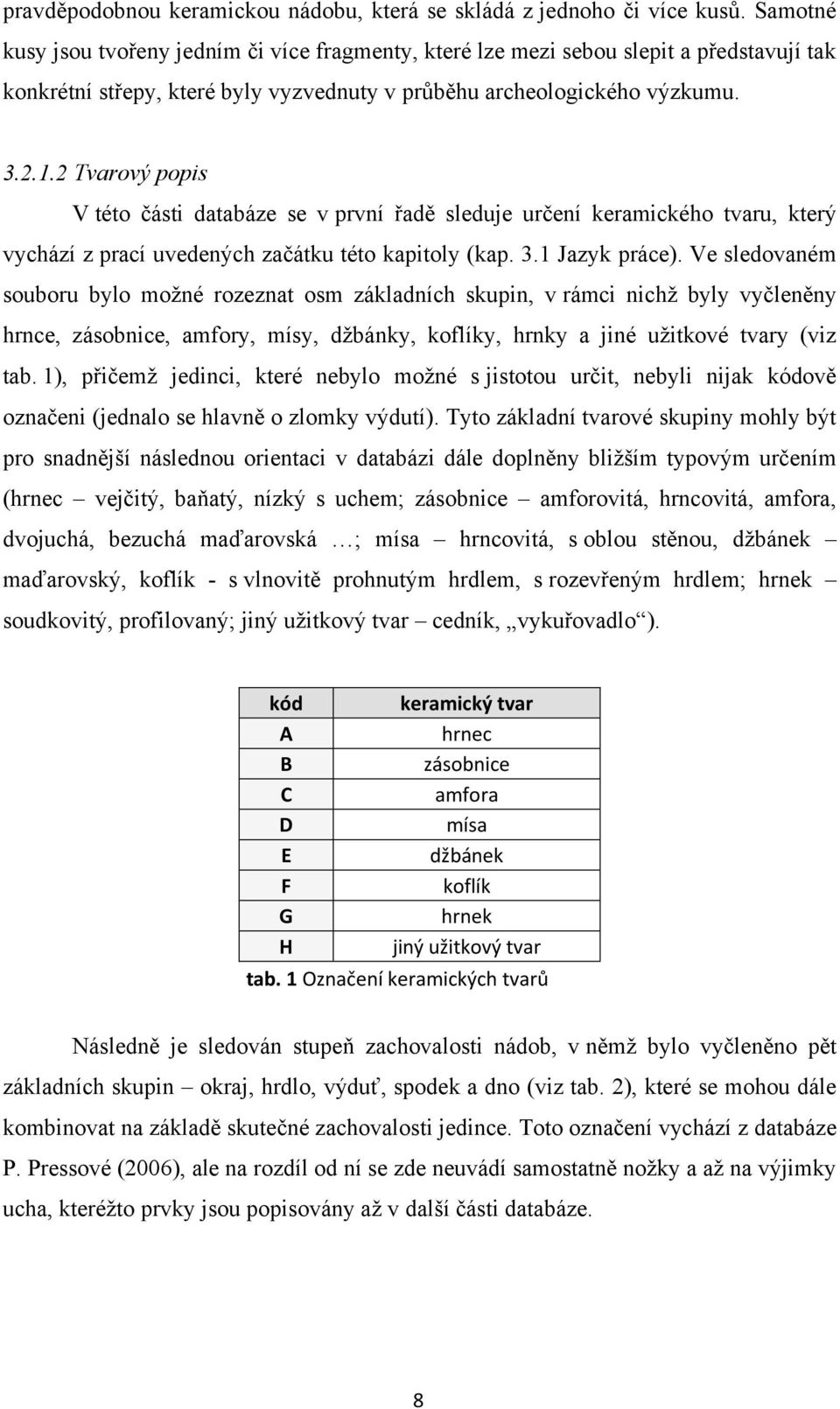 2 Tvarový popis V této části databáze se v první řadě sleduje určení keramického tvaru, který vychází z prací uvedených začátku této kapitoly (kap. 3.1 Jazyk práce).