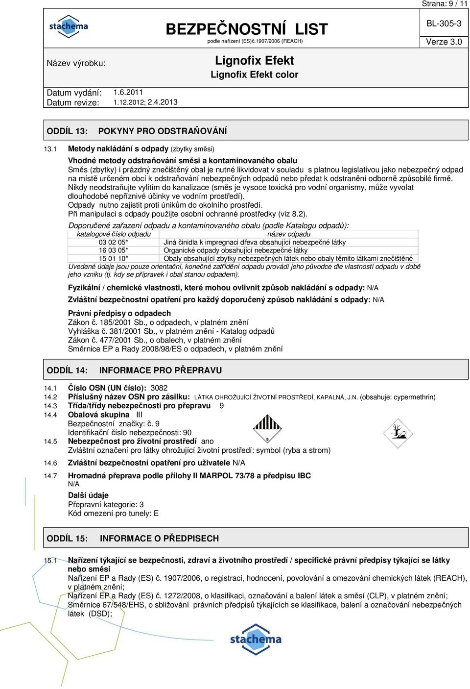 nebezpečný odpad na místě určeném obcí k odstraňování nebezpečných odpadů nebo předat k odstranění odborně způsobilé firmě.
