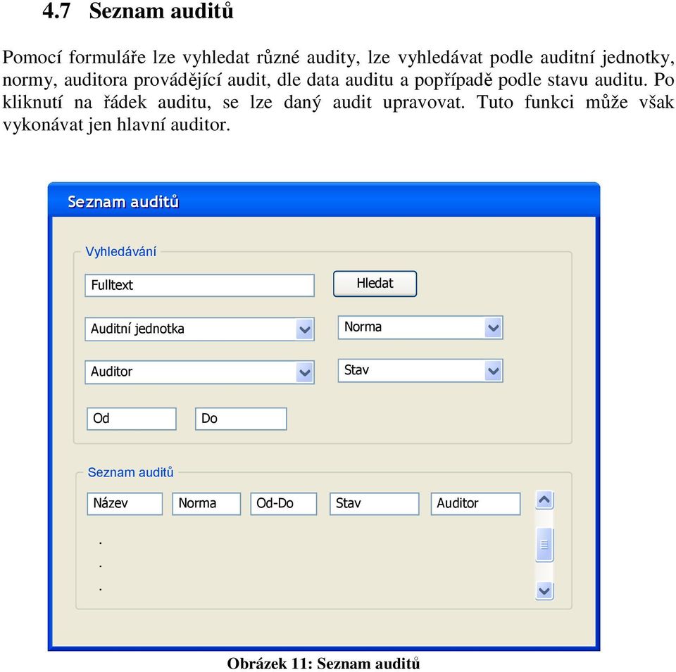 daný audit upravovat Tuto funkci může však vykonávat jen hlavní auditor Seznam auditů Vyhledávání Fulltext