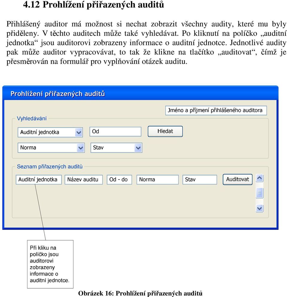 zobrazeny informace o auditní jednotce Jednotlivé audity pak může auditor vypracovávat, to tak že klikne na