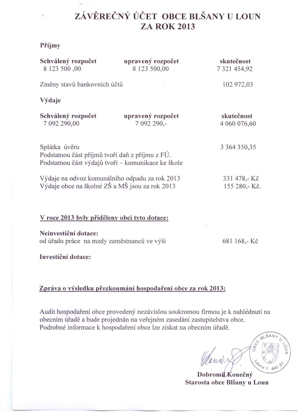 Podstatnou část výdajů tvoří - komunikace ke škole Výdaje na odvoz komunálního odpadu za rok 2013 Výdaje obce na školné ZŠ a MŠ jsou za rok 2013 3 364350,35 331 478,- Kč 155 280,- Kč.