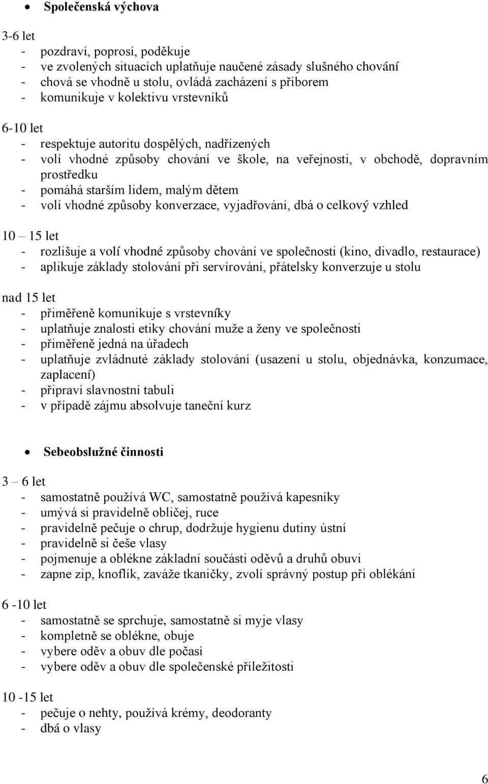 volí vhodné způsoby konverzace, vyjadřování, dbá o celkový vzhled 10 15 let - rozlišuje a volí vhodné způsoby chování ve společnosti (kino, divadlo, restaurace) - aplikuje základy stolování při