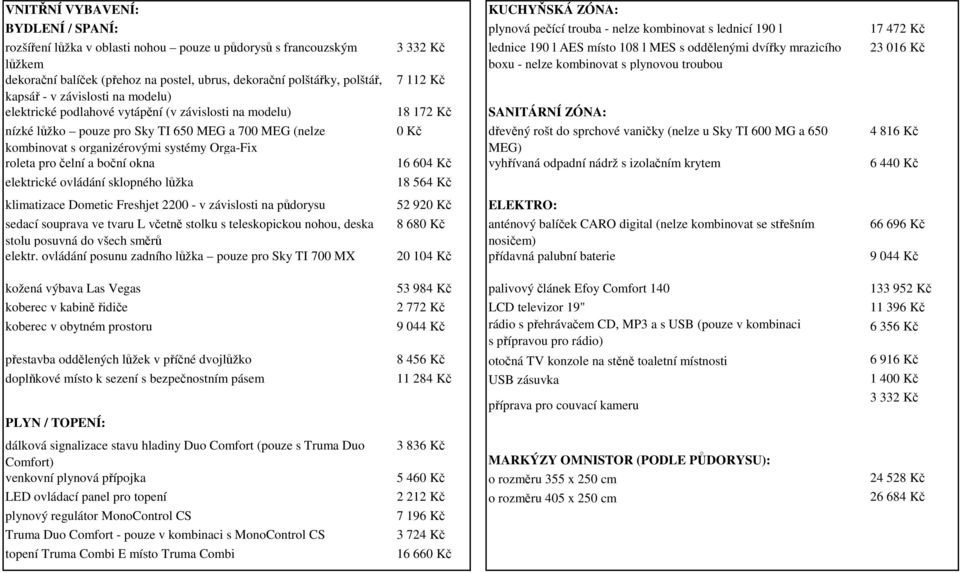 kapsář - v závislosti na modelu) elektrické podlahové vytápění (v závislosti na modelu) 18 172 Kč SANITÁRNÍ ZÓNA: nízké lůžko pouze pro Sky TI 650 MEG a 700 MEG (nelze 0 Kč dřevěný rošt do sprchové