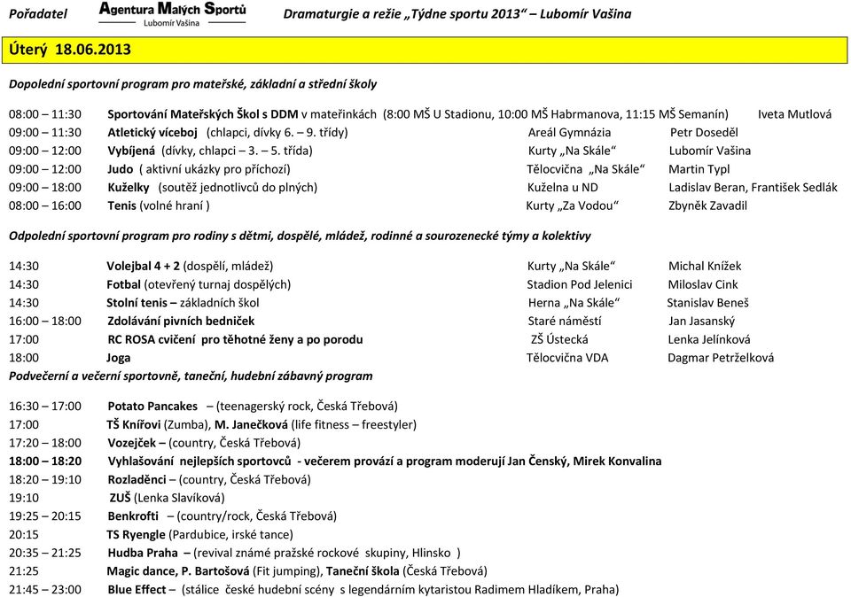 třídy) Areál Gymnázia Petr Doseděl 09:00 12:00 Vybíjená (dívky, chlapci 3. 5.