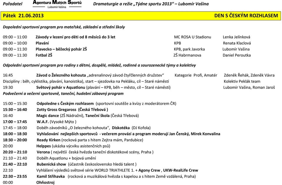 KPB, park Javorka Lubomír Vašina 09:00 11:30 Fotbal ZŠ ZŠ Habrmanova Daniel Peroutka 16:45 Závod o Železného kohouta adrenalinový závod čtyřčlenných družstev Kategorie Profi, Amatér Zdeněk Řehák,