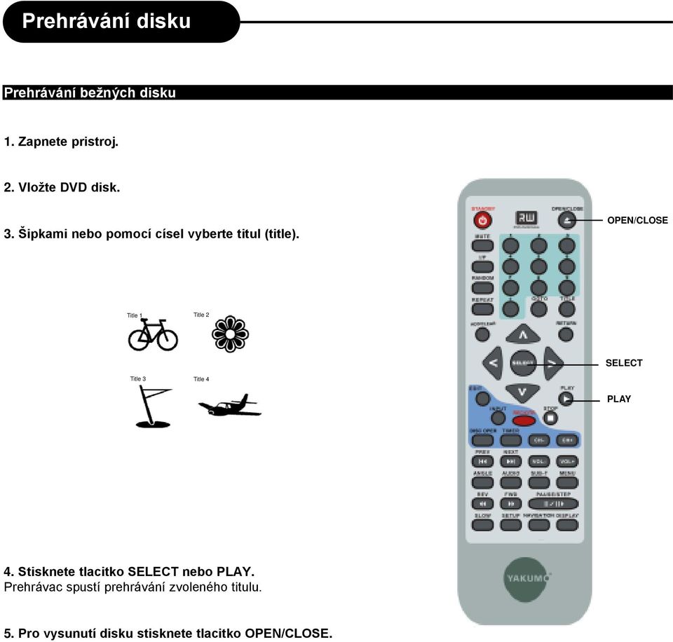 OPEN/CLOSE Title 1 Title 2 SELECT Title 3 Title 4 PLAY 4.