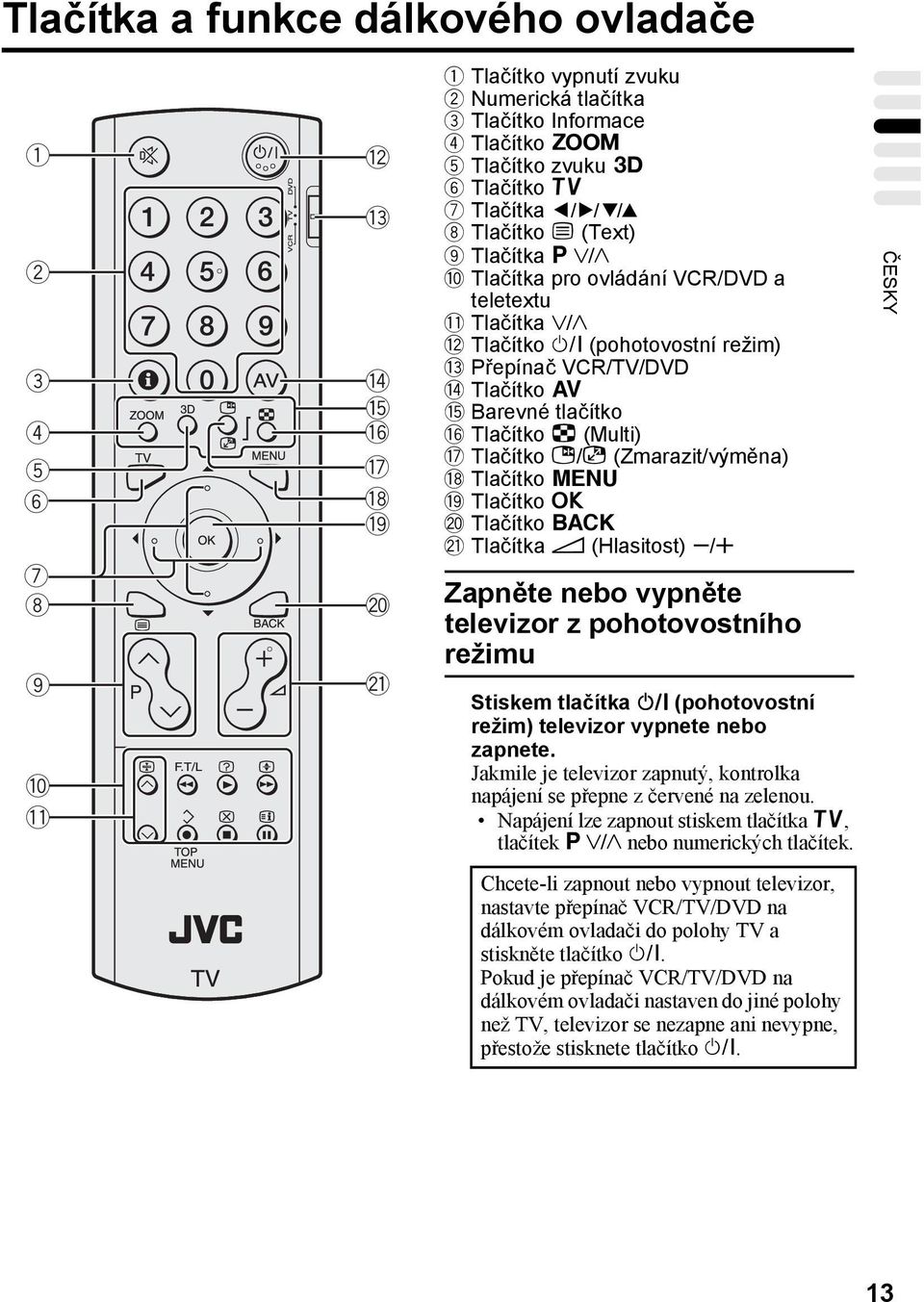 VC/DVD a teletextu - Tlačítka p = Tlačítko # (pohotovostní režim) ~ Přepínač VC/TV/DVD!