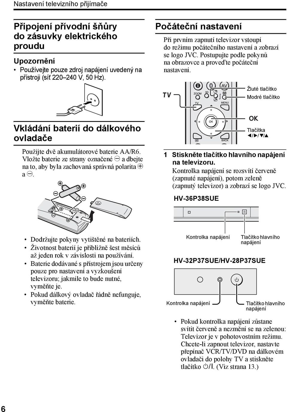 Žluté tlačítko Modré tlačítko Vkládání baterií do dálkového ovladače Použijte dvě akumulátorové baterie AA/6.