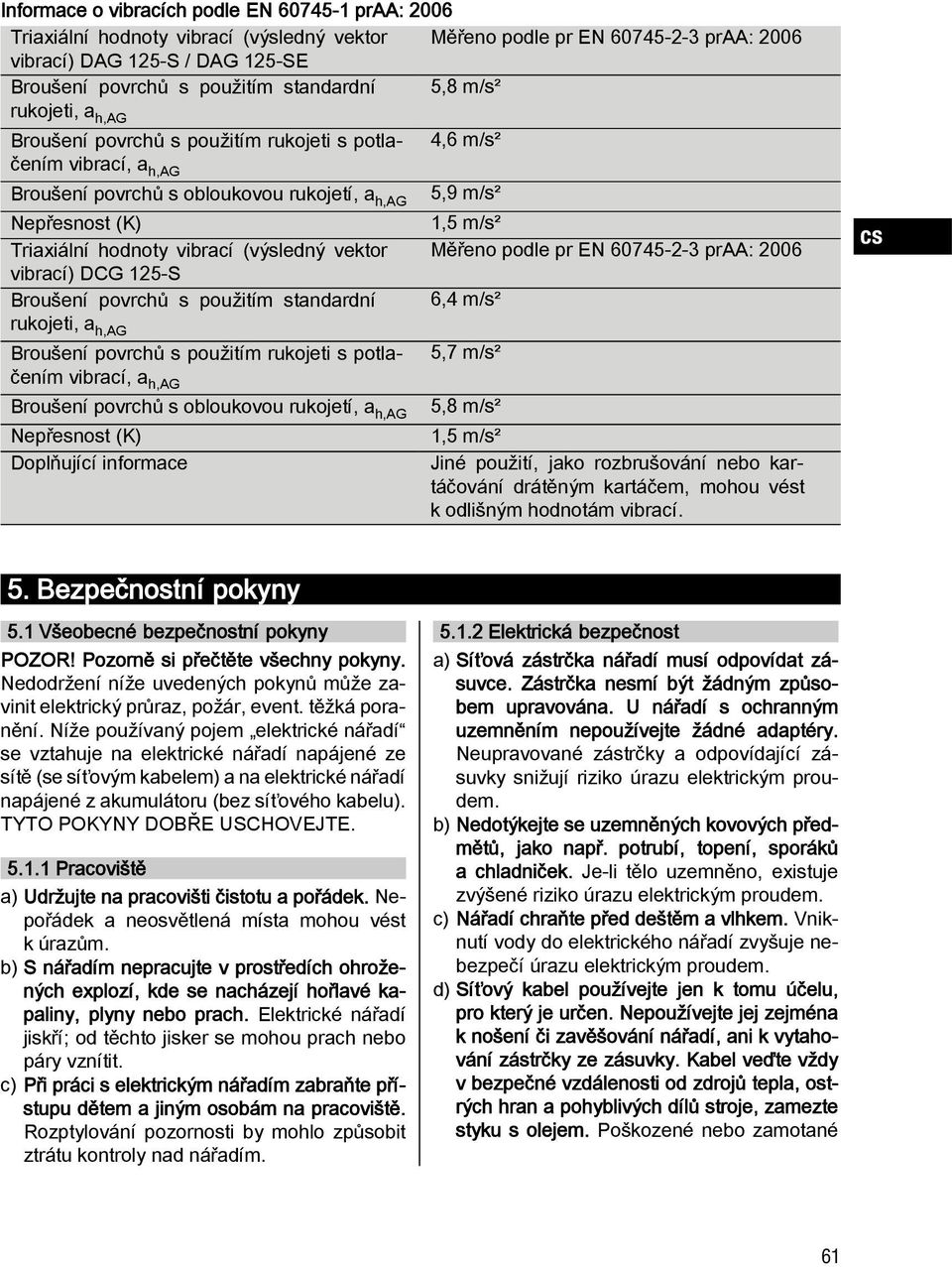 Triaxiální hodnoty vibrací (výsledný vektor Měřeno podle pr EN 60745 2 3 praa: 2006 vibrací) DCG 125 S Broušení povrchů s použitím standardní 6,4 m/s² rukojeti, a h,ag Broušení povrchů s použitím