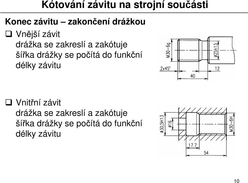 délky závitu Vnit ní závit drážka se  délky závitu 10