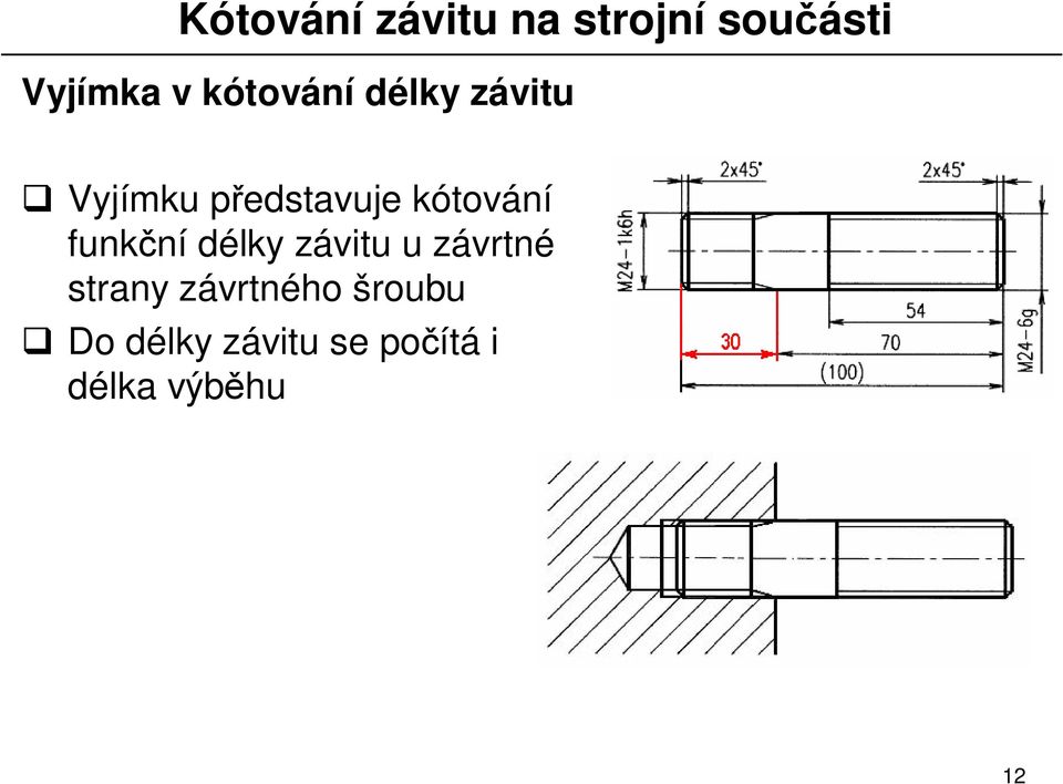 závitu u závrtné strany závrtného