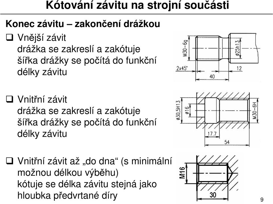 zakótuje ší ka drážky se po ítá do funk ní délky závitu Vnit ní závit až do dna (s