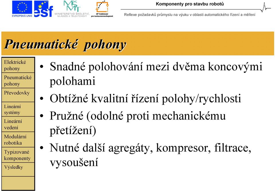 polohy/rychlosti Pružné (odolné proti