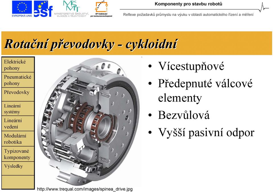 elementy Bezvůlová Vyšší pasivní