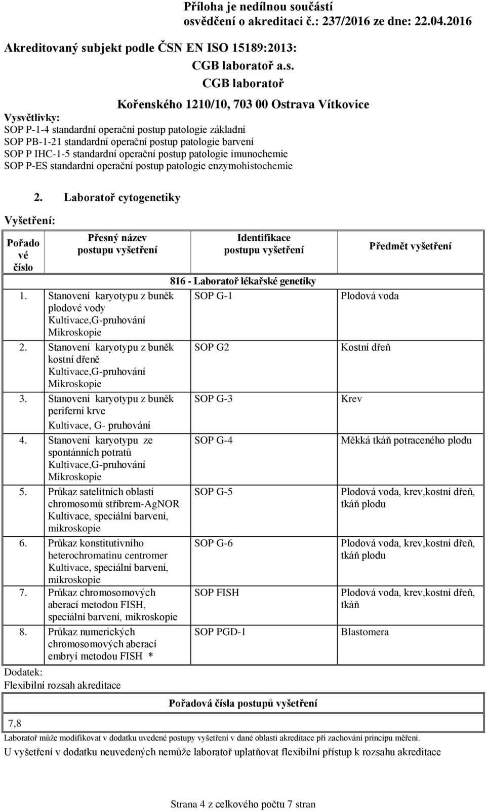 Stanovení karyotypu z buněk SOP G2 kostní dřeně Kultivace,G-pruhování 3. Stanovení karyotypu z buněk SOP G-3 periferní krve Kultivace, G- pruhování 4.