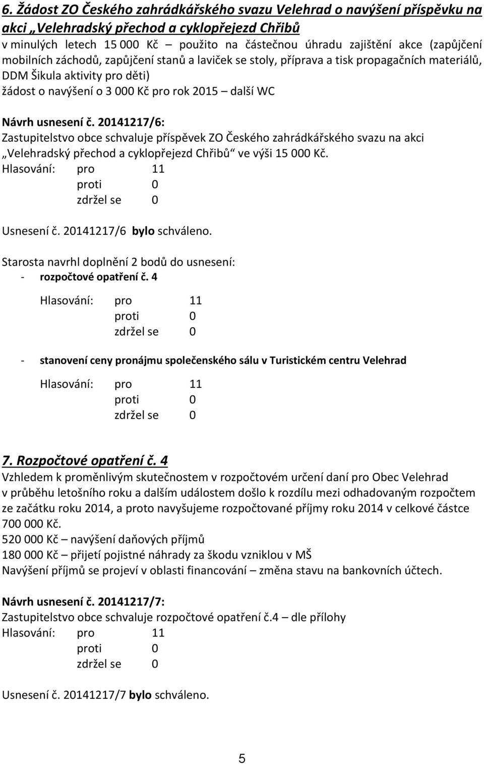 usnesení č. 20141217/6: Zastupitelstvo obce schvaluje příspěvek ZO Českého zahrádkářského svazu na akci Velehradský přechod a cyklopřejezd Chřibů ve výši 15 000 Kč. Usnesení č.