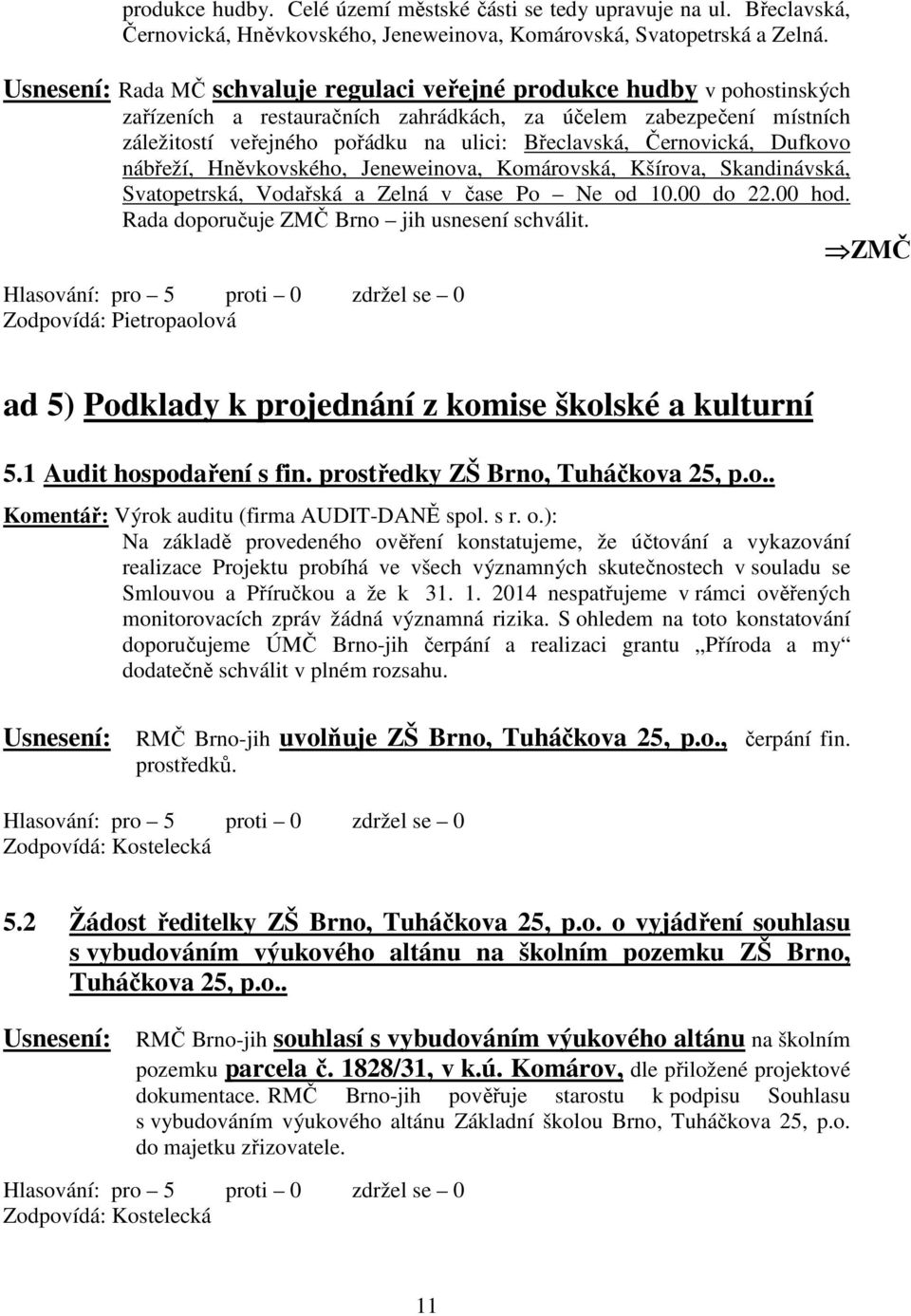 Dufkovo nábřeží, Hněvkovského, Jeneweinova, Komárovská, Kšírova, Skandinávská, Svatopetrská, Vodařská a Zelná v čase Po Ne od 10.00 do 22.00 hod. Rada doporučuje ZMČ Brno jih usnesení schválit.
