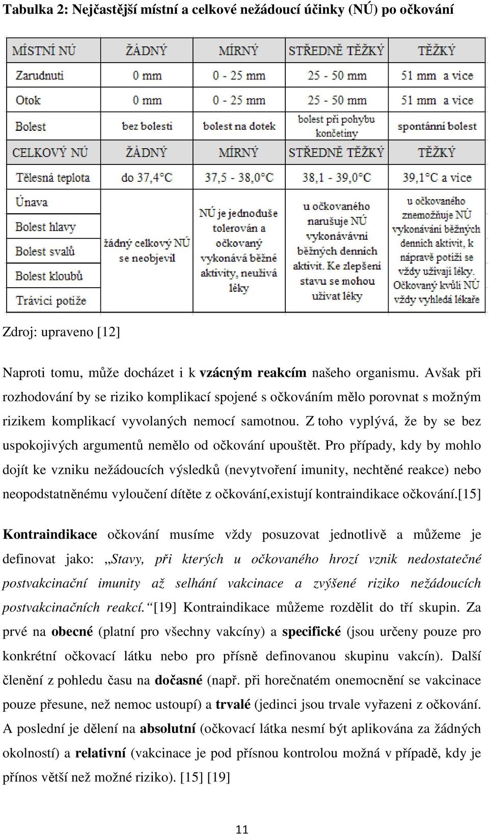 Z toho vyplývá, že by se bez uspokojivých argumentů nemělo od očkování upouštět.