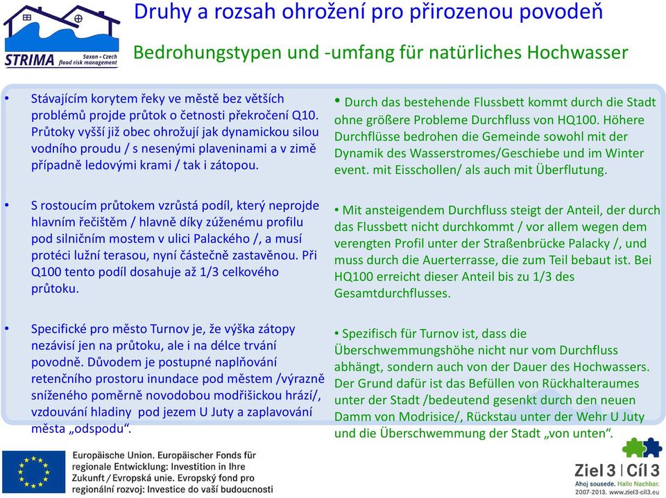 S rostoucím průtokem vzrůstá podíl, který neprojde hlavním řečištěm / hlavně díky zúženému profilu pod silničním mostem v ulici Palackého /, a musí protéci lužní terasou, nyní částečně zastavěnou.