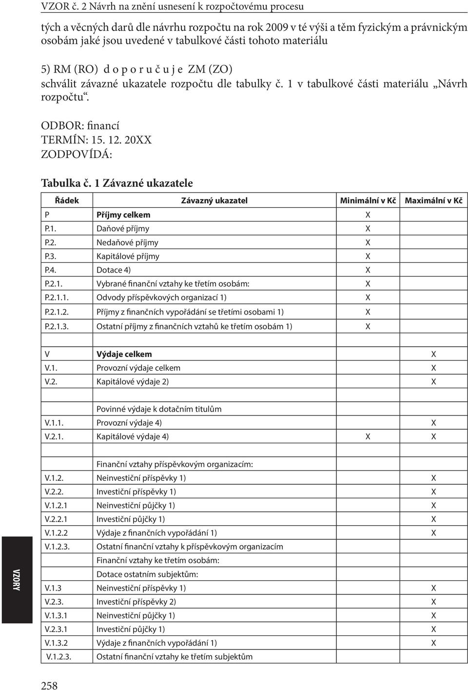 5) RM (RO) d o p o r u č u j e ZM (ZO) schválit závazné ukazatele rozpočtu dle tabulky č. 1 v tabulkové části materiálu Návrh rozpočtu. ODBOR: financí TERMÍN: 15. 12. 20XX ZODPOVÍDÁ: Tabulka č.