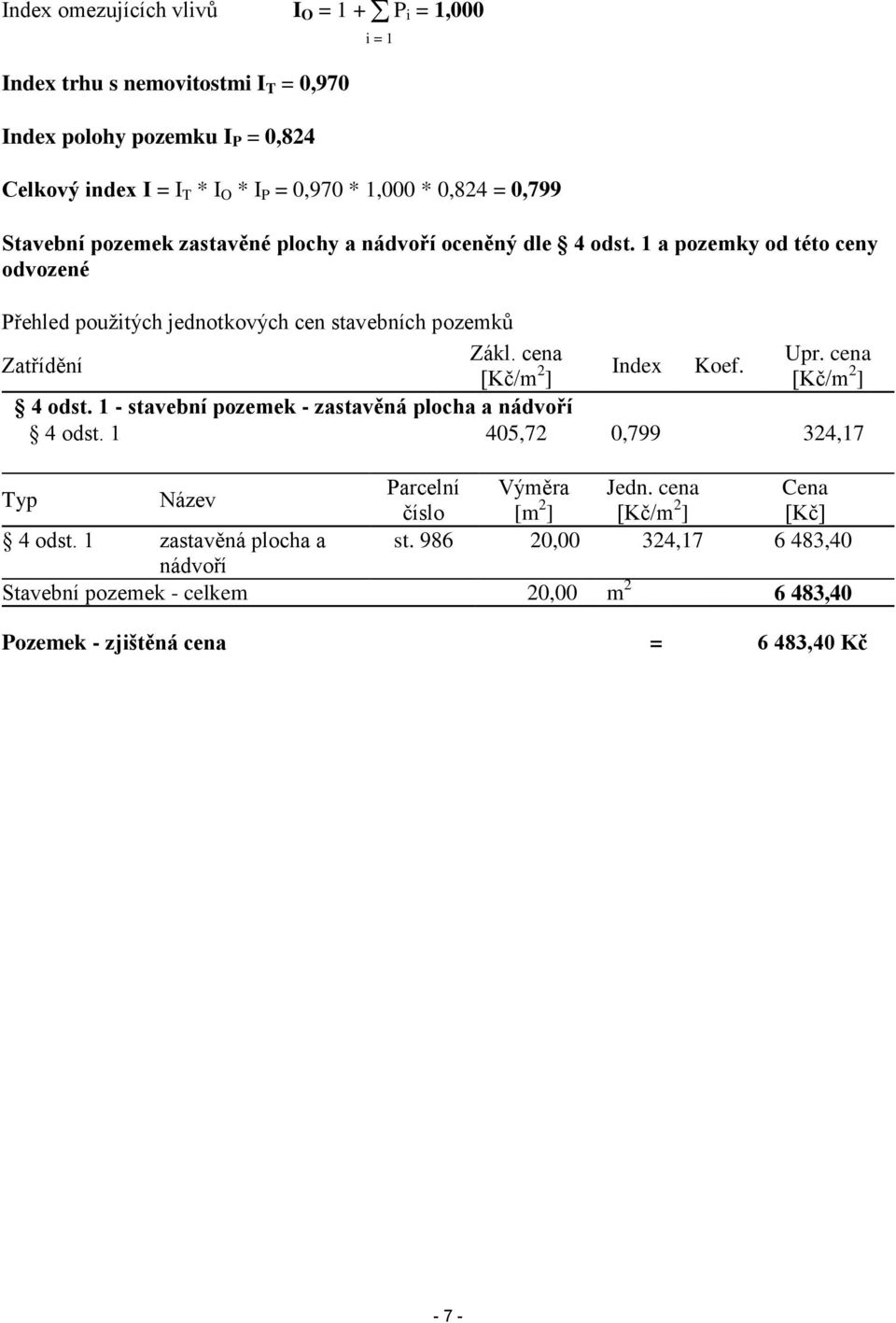 cena Zatřídění [Kč/m 2 Index Koef. ] [Kč/m 2 ] 4 odst. 1 - stavební pozemek - zastavěná plocha a nádvoří 4 odst. 1 405,72 0,799 324,17 Typ Název Parcelní Výměra Jedn.