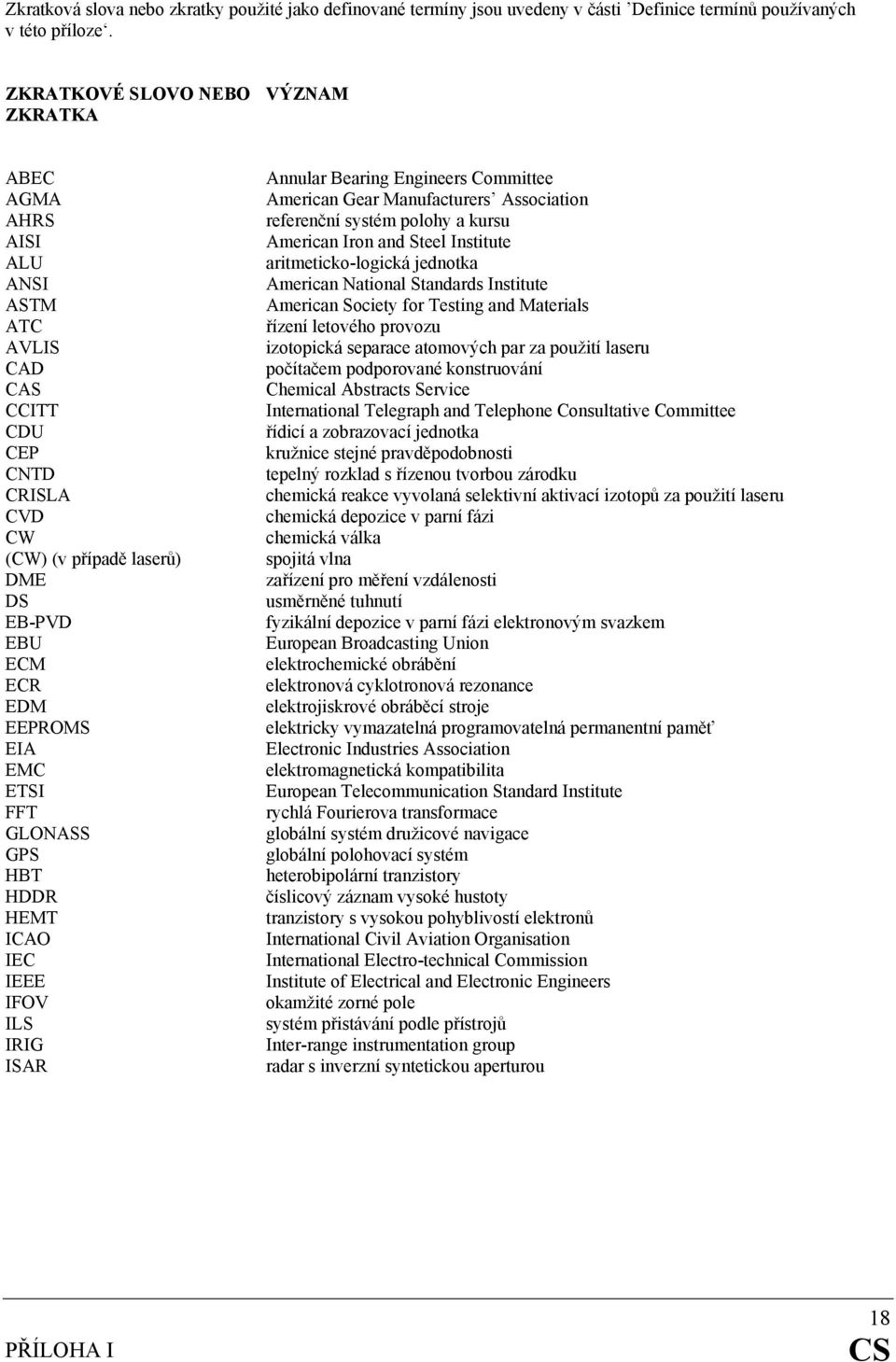 GLONASS GPS HBT HDDR HEMT ICAO IEC IEEE IFOV ILS IRIG ISAR Annular Bearing Engineers Committee American Gear Manufacturers Association referenční systém polohy a kursu American Iron and Steel