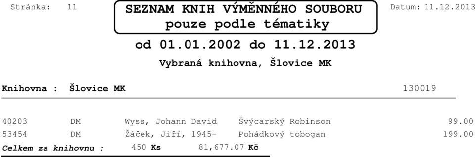 Žáček, Jiří, 1945- Pohádkový tobogan
