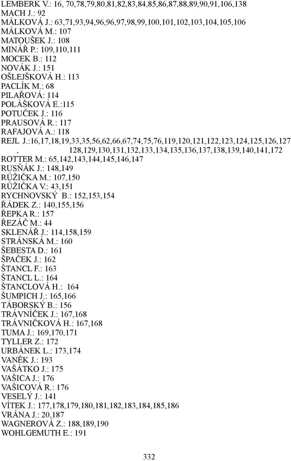 :16,17,18,19,33,35,56,62,66,67,74,75,76,119,120,121,122,123,124,125,126,127, 128,129,130,131,132,133,134,135,136,137,138,139,140,141,172 ROTTER M.: 65,142,143,144,145,146,147 RUSŇÁK J.