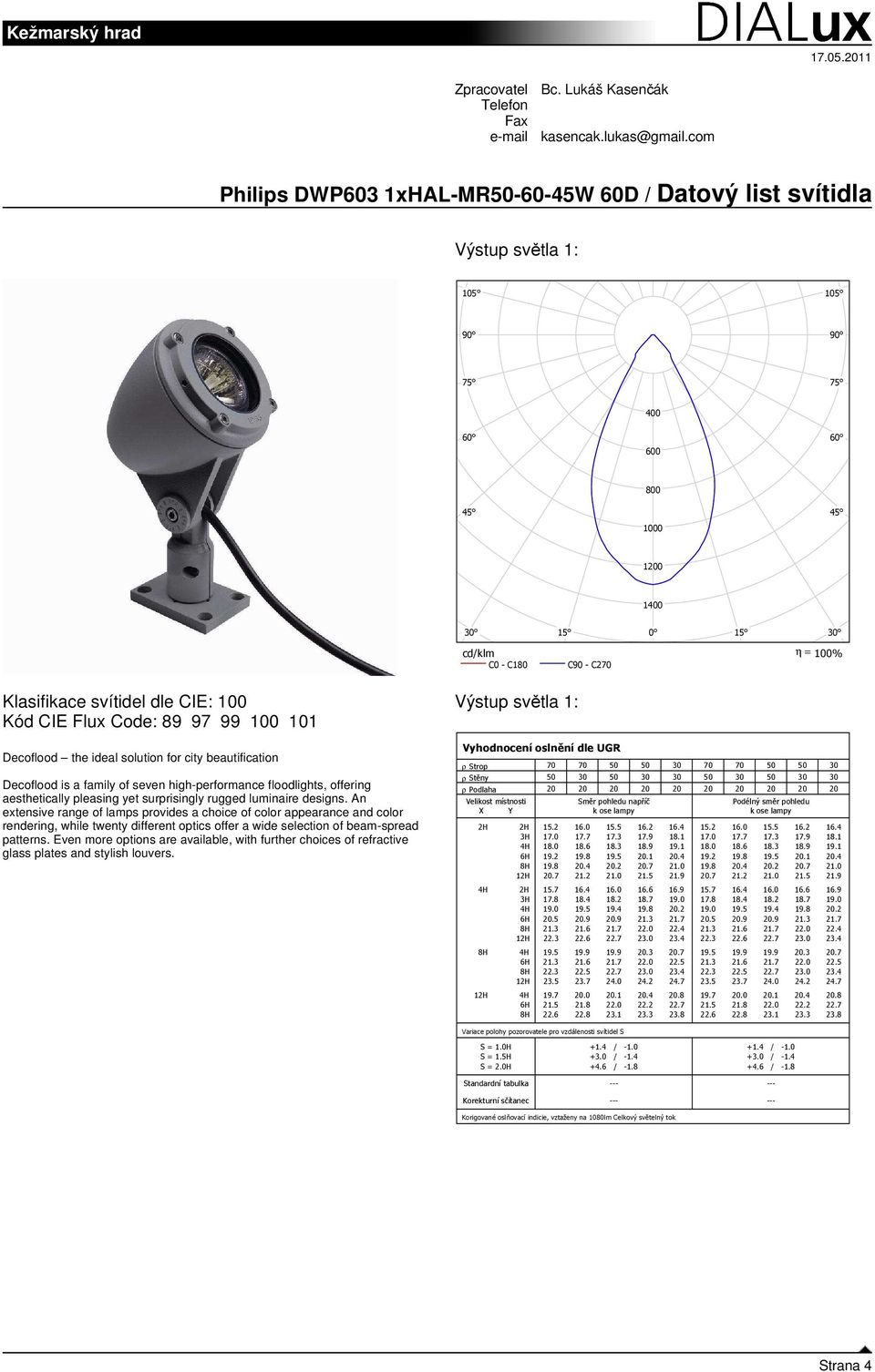 An extensive range of lamps provides a choice of color appearance and color rendering, while twenty different optics offer a wide selection of beam-spread patterns.