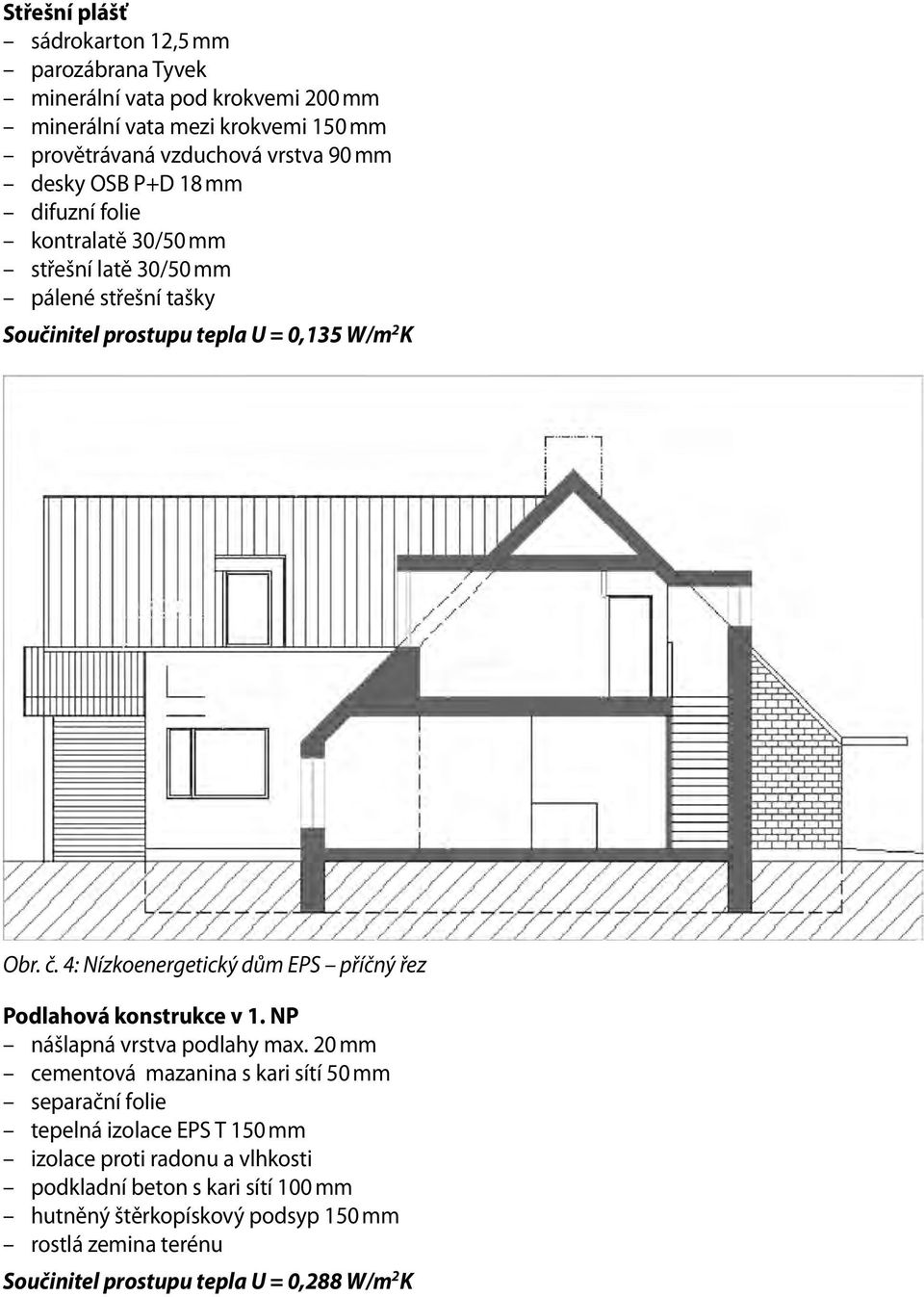 4: Nízkoenergetický dům EPS příčný řez Podlahová konstrukce v 1. NP nášlapná vrstva podlahy max.