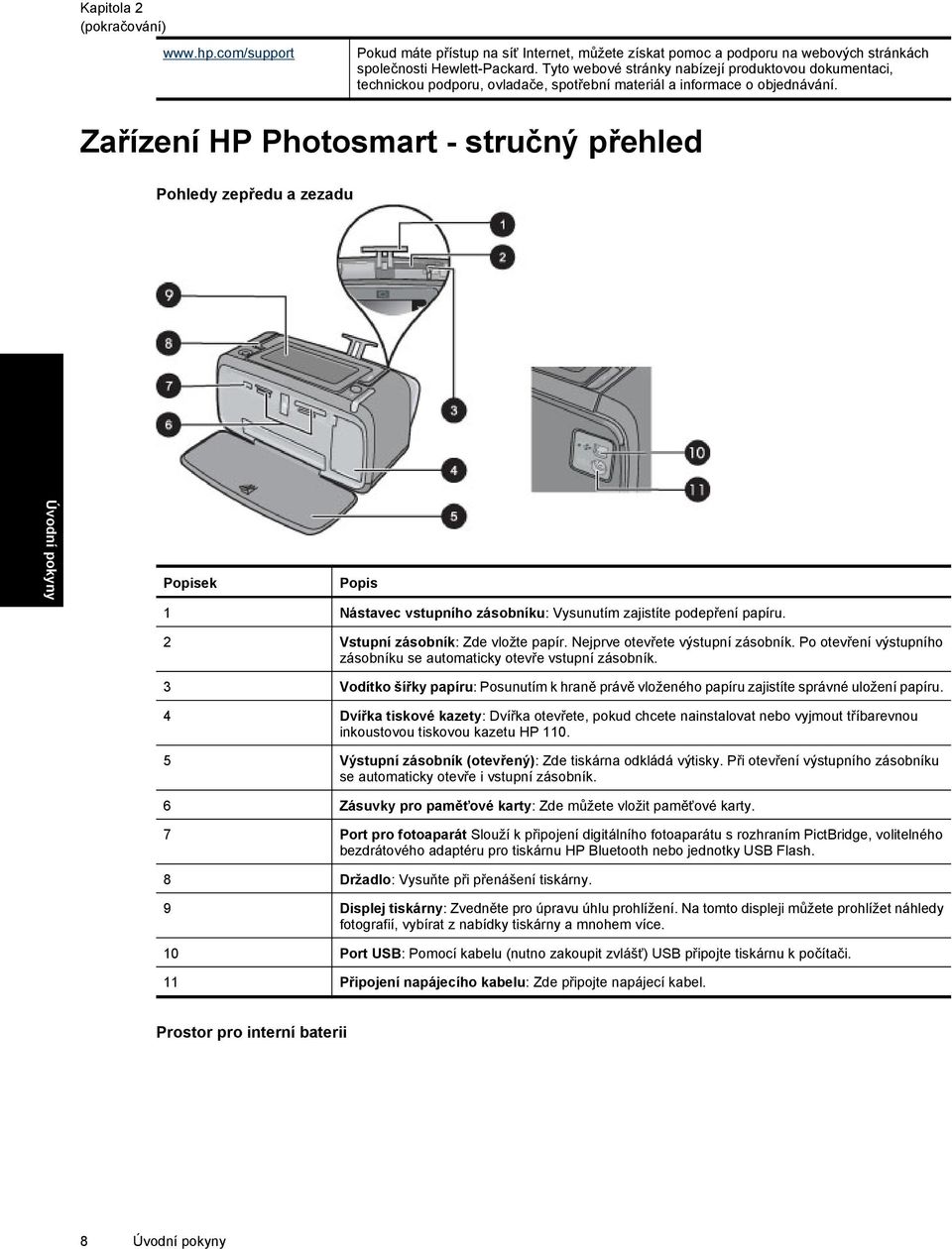 Zařízení HP Photosmart - stručný přehled Pohledy zepředu a zezadu Úvodní pokyny Popisek Popis 1 Nástavec vstupního zásobníku: Vysunutím zajistíte podepření papíru.