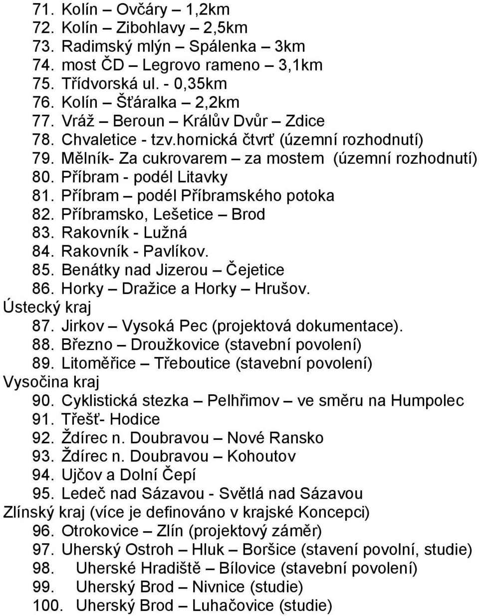 Příbram podél Příbramského potoka 82. Příbramsko, Lešetice Brod 83. Rakovník - Lužná 84. Rakovník - Pavlíkov. 85. Benátky nad Jizerou Čejetice 86. Horky Dražice a Horky Hrušov. Ústecký kraj 87.