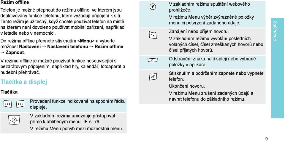 Do režimu offline přepnete stisknutím <Menu> a vyberte možnost Nastavení Nastavení telefonu Režim offline Zapnout.