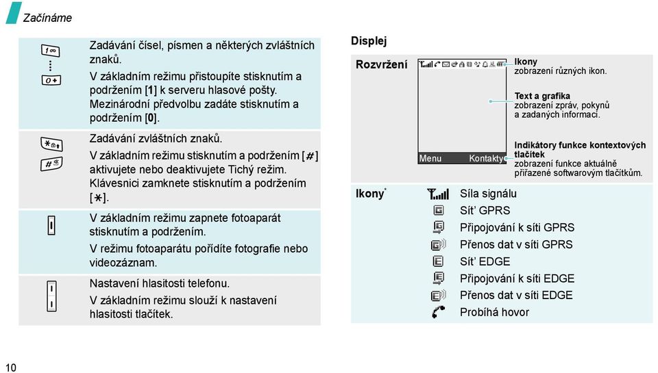 V základním režimu stisknutím a podržením [ ] aktivujete nebo deaktivujete Tichý režim. Klávesnici zamknete stisknutím a podržením [ ]. V základním režimu zapnete fotoaparát stisknutím a podržením.