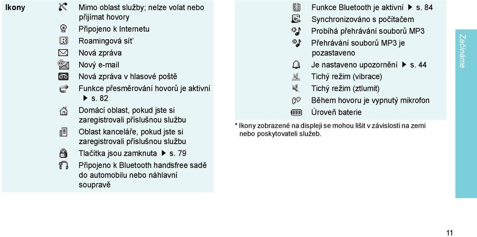 79 Připojeno k Bluetooth handsfree sadě do automobilu nebo náhlavní soupravě Funkce Bluetooth je aktivní s.