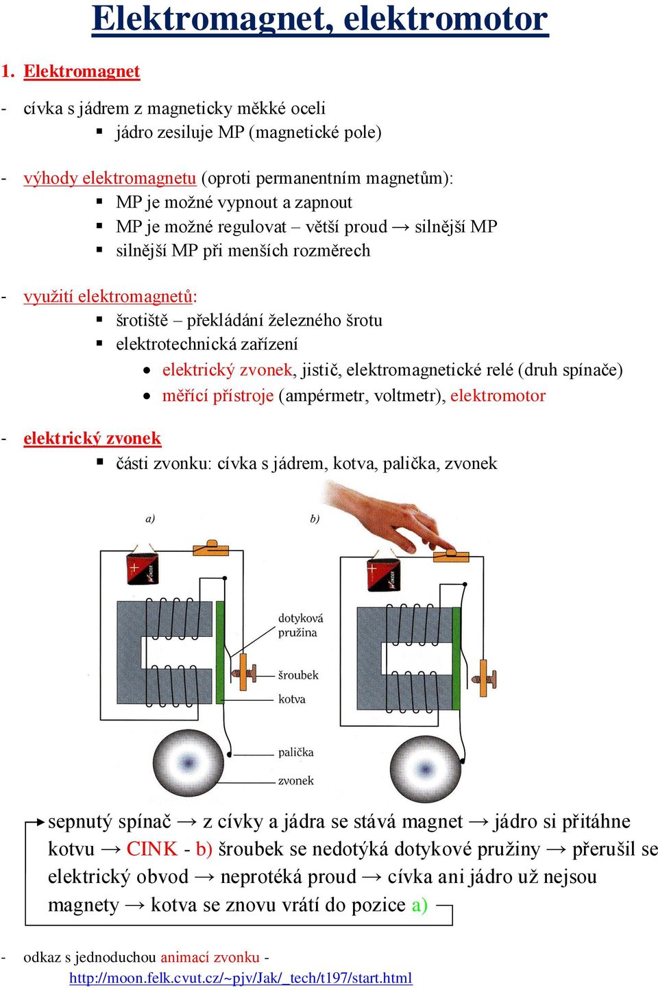 jistič, elektromagnetické relé (druh spínače) měřící přístroje (ampérmetr, voltmetr), elektromotor elektrický zvonek části zvonku: cívka s jádrem, kotva, palička, zvonek sepnutý spínač z cívky a